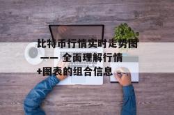 比特币行情实时走势图 —— 全面理解行情+图表的组合信息