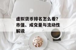 虚拟货币排名怎么看？市值、成交量与流动性解读